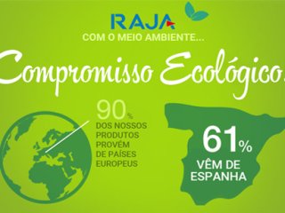 O COMPROMISSO DA RAJA PARA COM O MEIO AMBIENTE