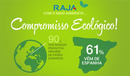 O COMPROMISSO DA RAJA PARA COM O MEIO AMBIENTE